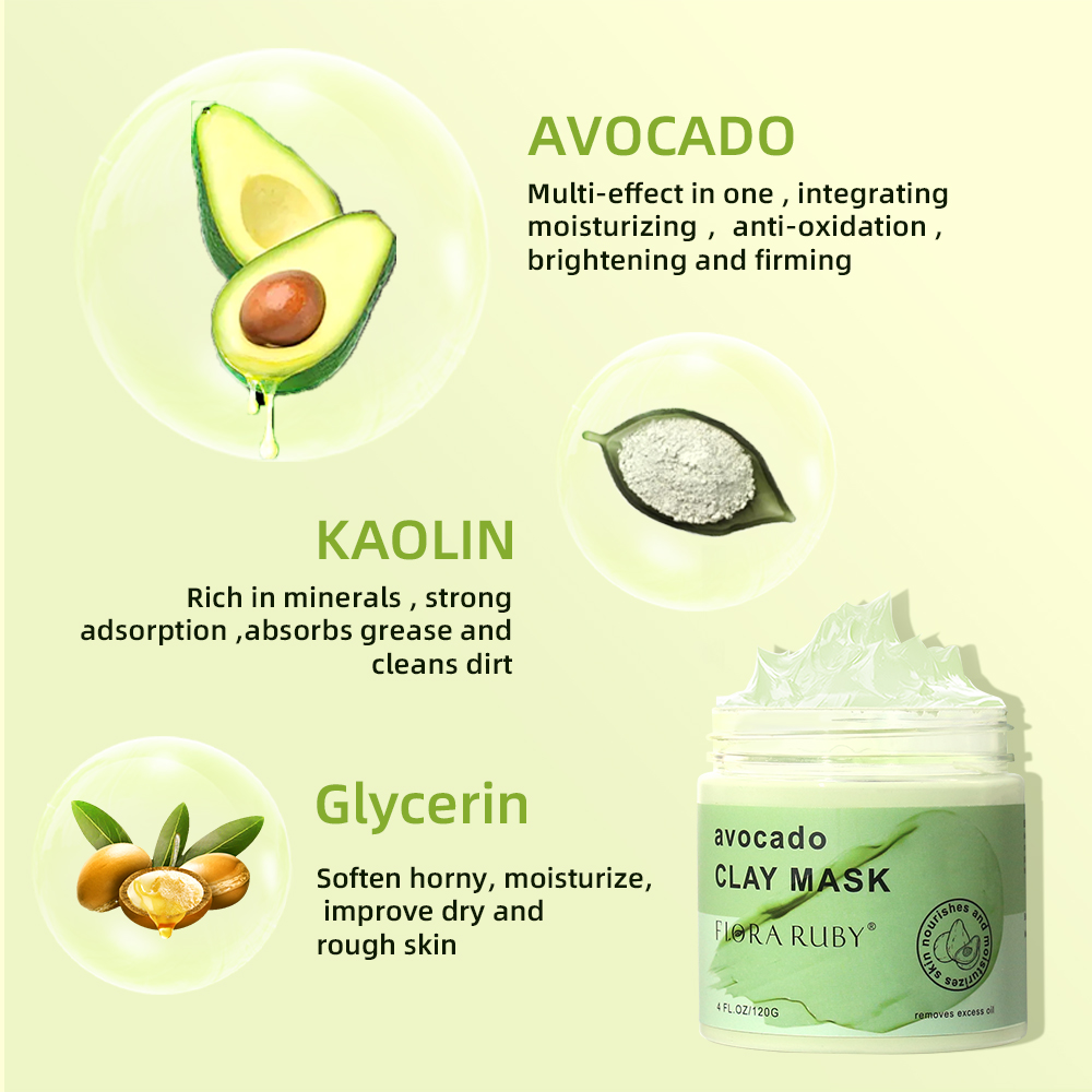 Face Masks Skincare-Avocado Cl - Mud Mask Kaolin のレビューと価格