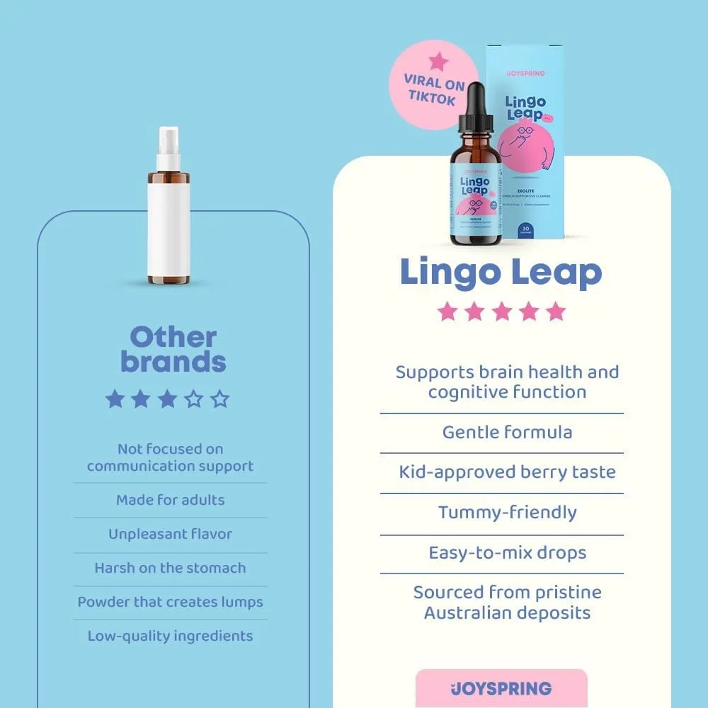 Lingo Leap Drops - Herbal Focu - Licorice Root Extract のレビューと価格