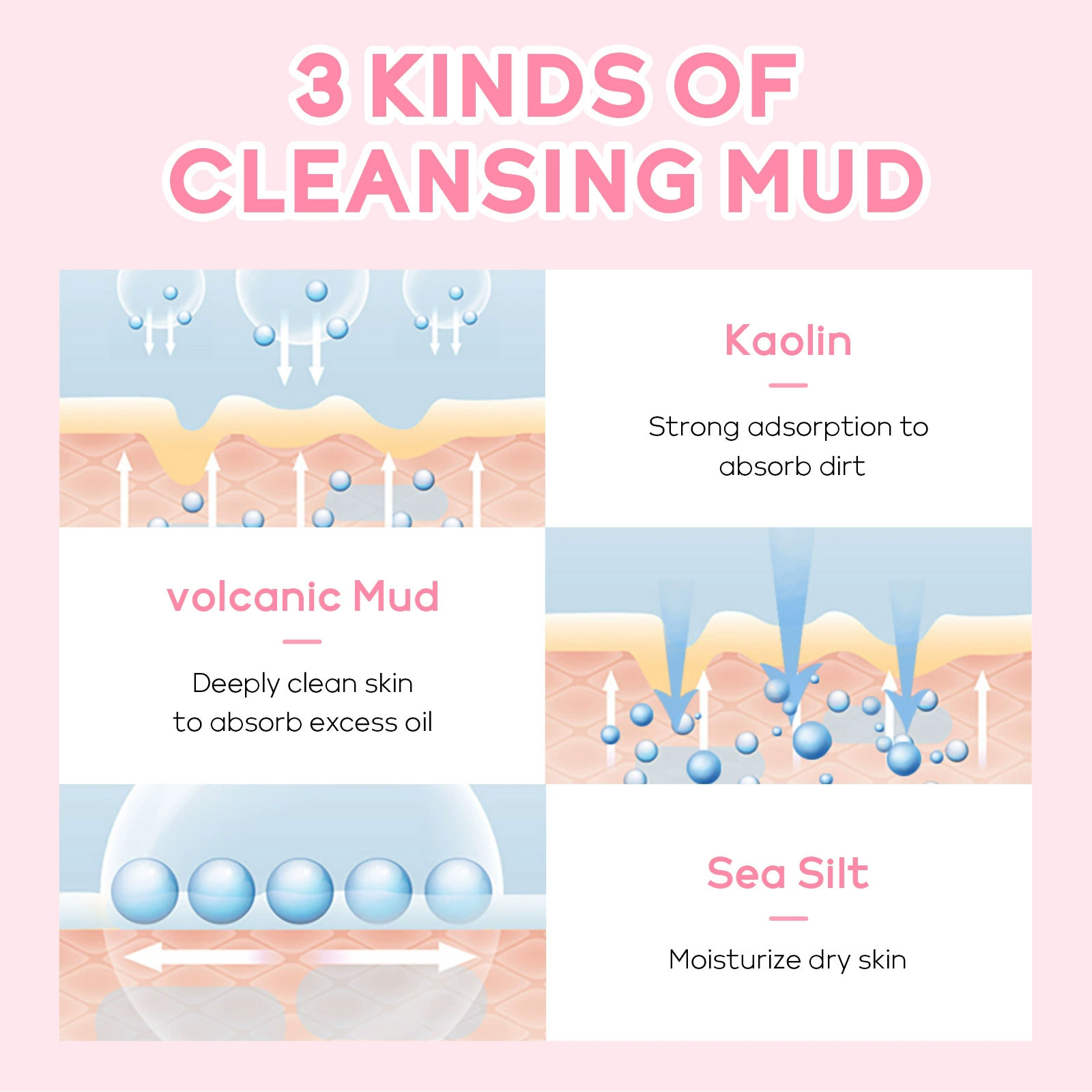 10pcsLAIKOU Sakura Mud Mask Ba - Mud Mask Kaolin のレビューと価格